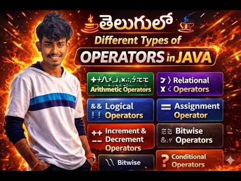 Different Types of Operators in Java | Java Operators Explained with Examples