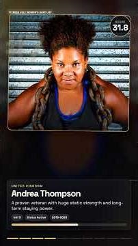 Top 10 Greatest Strongwomen of All Time #shorts