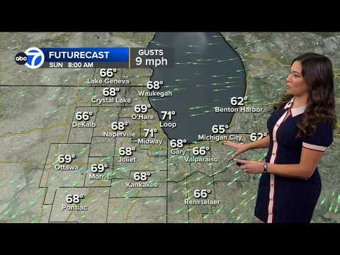 ABC7 AccuWeather Forecast Chicago: Sunday, Sept. 6, 2026