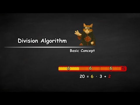 Division Algorithm - Basic Concept