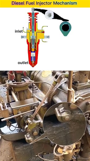 Diesel Test Bench on Instagram: "Diesel Engine Fuel Injector and Injection Pump Mechanism | Working of Diesel Injection System #diesel #injector #dieselinjector"