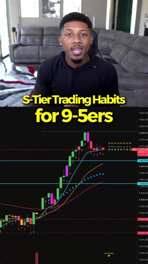 S-tier trading habits for 9–5ers Follow for more options trading education for people with a 9 to 5.