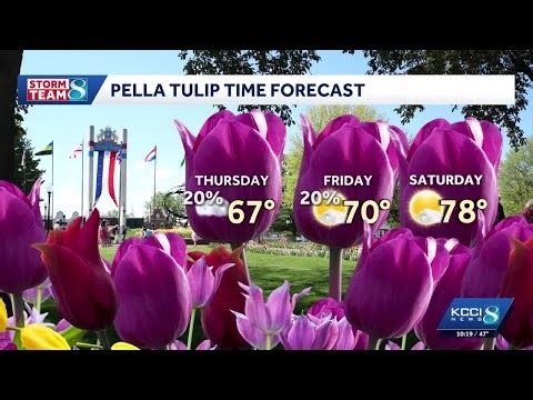 Iowa weather: Temperatures warm back up with hit or miss shower chances into the weekend