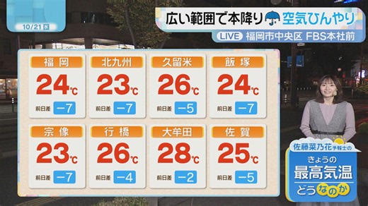 佐藤菜乃花気象予報士のお天気情報 バリはやッ!10月21日
