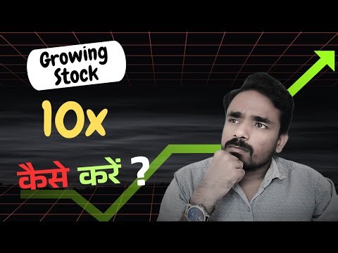 ये Companies पैसा छाप के देती है | Stock /Market Analysis । Shivam Dewangan ।