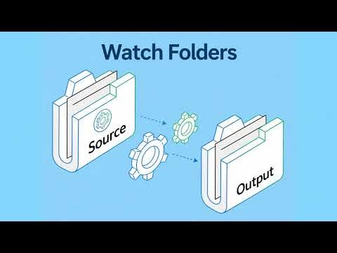 reaConverter Watch Folders — Automate File Conversion in the Background