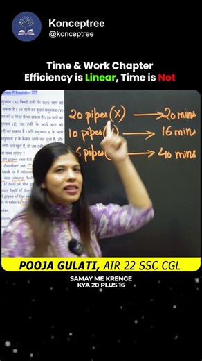 CSAT Time & Work TRICK 😱 Efficiency Is Linear, Time Is NOT! (UPSC 2026)
