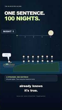 One Sentence. 100 Nights. The Hardest Logic Puzzle Explained