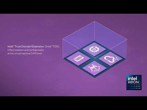 Corvex Secure Model Weights: Protect Valuable IP on Third-Party Infrastructure