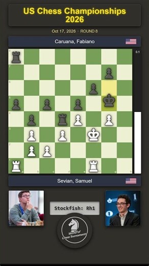 A balanced brawl - what a fight!️️ | US Chess Championships 2026 R8