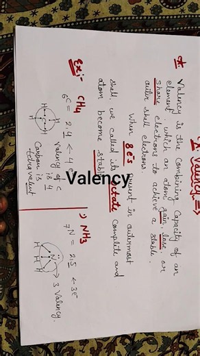 valency