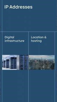 Maltego Tutorial | Powerful OSINT Tool for Digital Footprint Investigation
