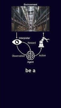 What is Reinforcement Learning? #ShawnHymel #electronics #engineering #maker
