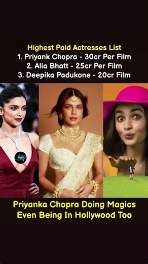 The pay-parity gap is finally closing as India’s leading ladies command record-breaking fees. Lead