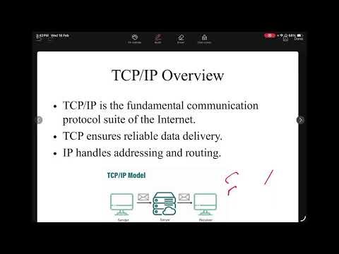 Basic of Computer Application Complete Class Semester - 4 class -2