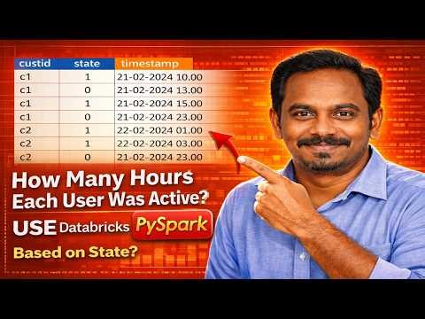 PySpark Interview Question | Calculate Active Hours Per User Per Day (Databricks Real-Time Scenario)