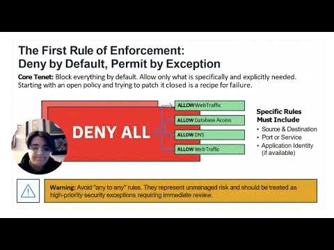 The Secure Network Blueprint