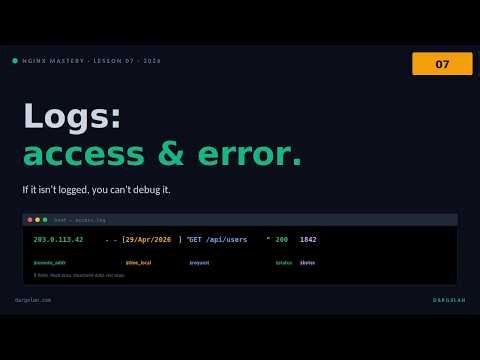 Nginx Mastery #07 — Logs: access & error | If it isn't logged, you can't debug it