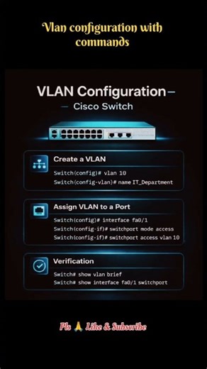 VLAN (Virtual Local Area Network) #cisco #network #vlan #routing #command #dynamicrouting #layer2
