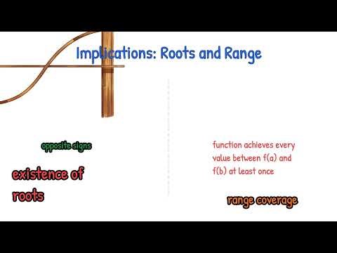 Why the Intermediate Value Theorem Is More Useful Than You Think