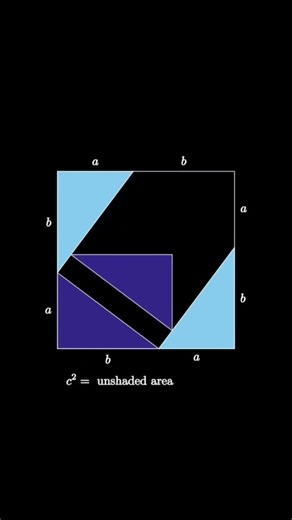 Pythagorean Theorem Proof | #Arche #understanding #concept #maths