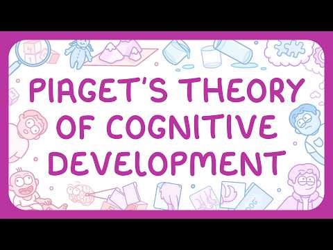 Psychology - Piaget's Theory of Cognitive Development