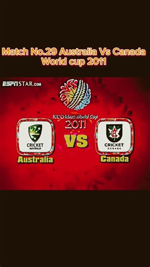 Australia 🇦🇺 vs Canada 🇨🇦 | World Cup Highlights. Match Highlights