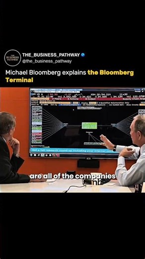 Inside the $30K Bloomberg Terminal Used by Wall Street