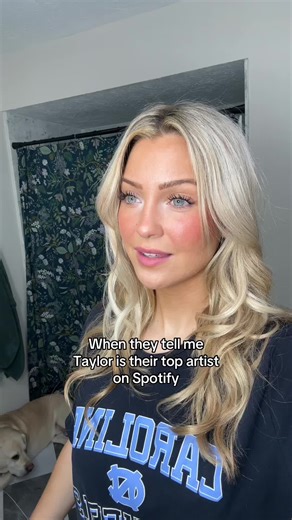 Taylor Swift's Top Spotify Songs and Playlists