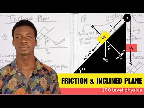 Friction Explained: Static & Dynamic Friction, Coefficient of Friction, and Inclined Plane Problems