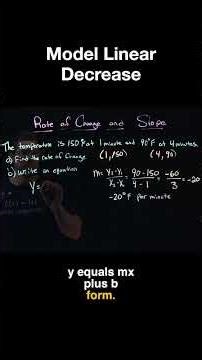 Model Linear Decrease | Negative Slope & Writing Equations