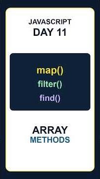 JavaScript Day 11: Array Methods