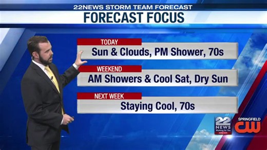 Morning video forecast 5/29/26