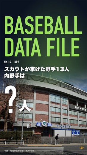 【クイズ】ドラフト2026、スカウトが名前を挙げた野手13人。内野手は何人？ #プロ野球 #ドラフト会議