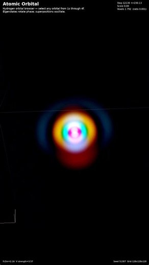 The 3d Orbital (z²) — 3D Quantum Mechanics #Shorts