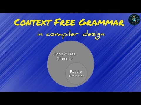 Context Free Grammar in compiler design #education #cse #tutorial #compilerdesign #semesterexams