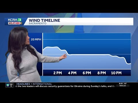 Northern California forecast: Friday is an Impact Day for one more day of unsettled weather