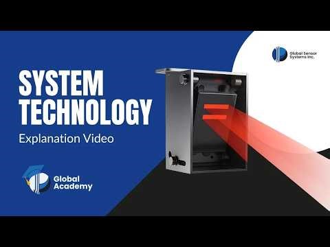 System Technology: Global Academy Driver Training