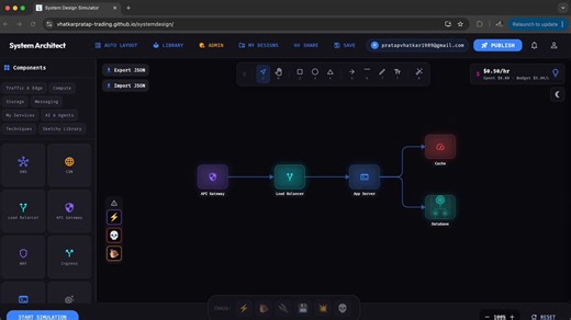 🚨 BREAKING: Someone just built a web-based System Design Simulator.It's called Paperdraw. It lets you drag and drop components to see how they handle real-world conditions like traffic, failures, latency, and scaling in real time.100% free to try.