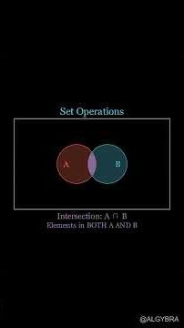 Set Operations: Union, Intersection, Difference, Complement, and Difference Venn Diagrams #Algybra
