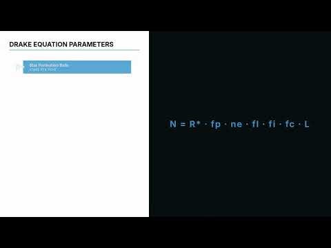 Drake Equation Calculator — How to Use It | Engineering Tool