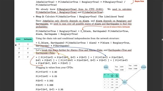 10 Thapathali AML 2026 - Random Sampling | Himalaya Kakshapati