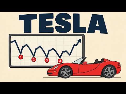 Tesla: The Company That Almost Didn't Exist