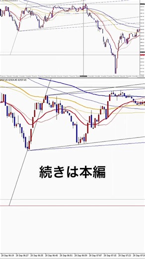 【FX】1分足スキャルピング鉄板トレード手法。２種類のチャネルラインの引き方の極意を億り人プロトレーダー翔太がわかりやすく解説【大損初心者におすすめのテクニカル分析入門講座。為替投資】続きは本編