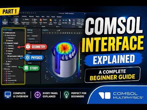 Learn COMSOL from Scratch (Part 1) | Comsol Tutorial | Full Interface Tutorial for Beginners #comsol