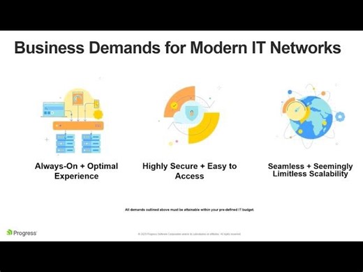Load Balancing Best Practices and Strategic Guidance: A practical guide | Progress Kemp LoadMaster