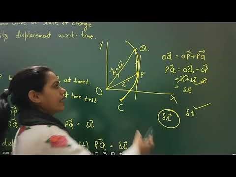 Velocity & Acceleration Along a Plane Curve | Dynamics | BA/BSc Maths | New Era Maths Classes