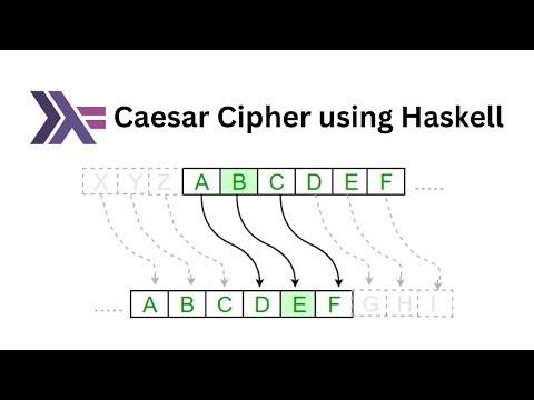 Caesar Cipher in Haskell