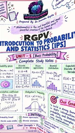 IPS | Unit 1 | Basic Probability | Part 2 | RGPV Dr Sonendra Gupta