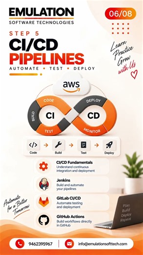 AWS Roadmap 2026 ☁️ | Learn Cloud Computing, DevOps & AWS Step-by-Step